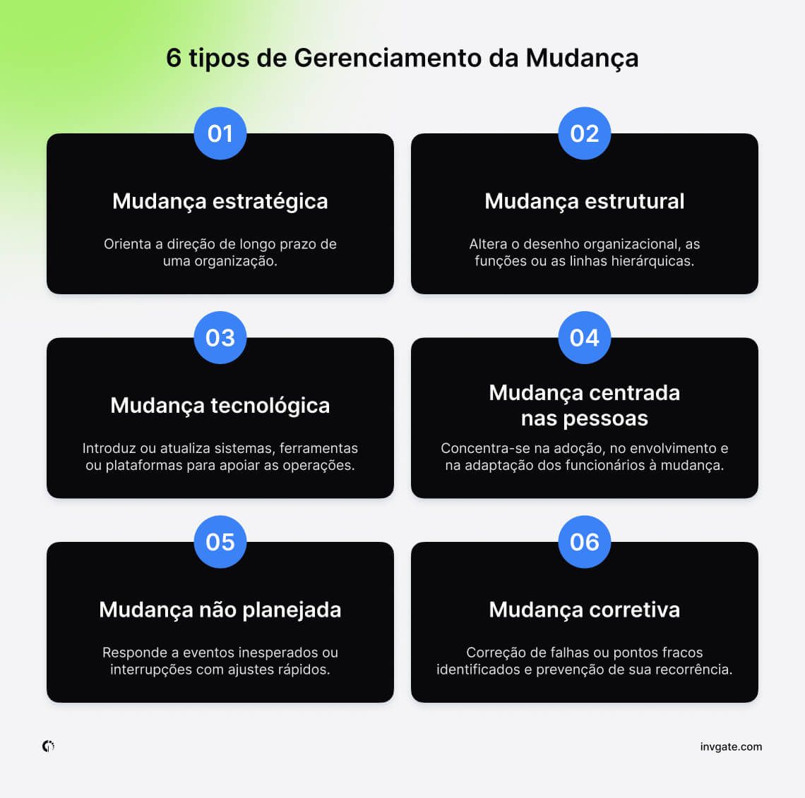 gestão de mudanças