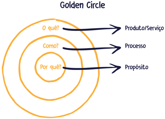 Guia Completo do Golden Circle na Islândia: Roteiro, Atrações e Dicas de Viagem