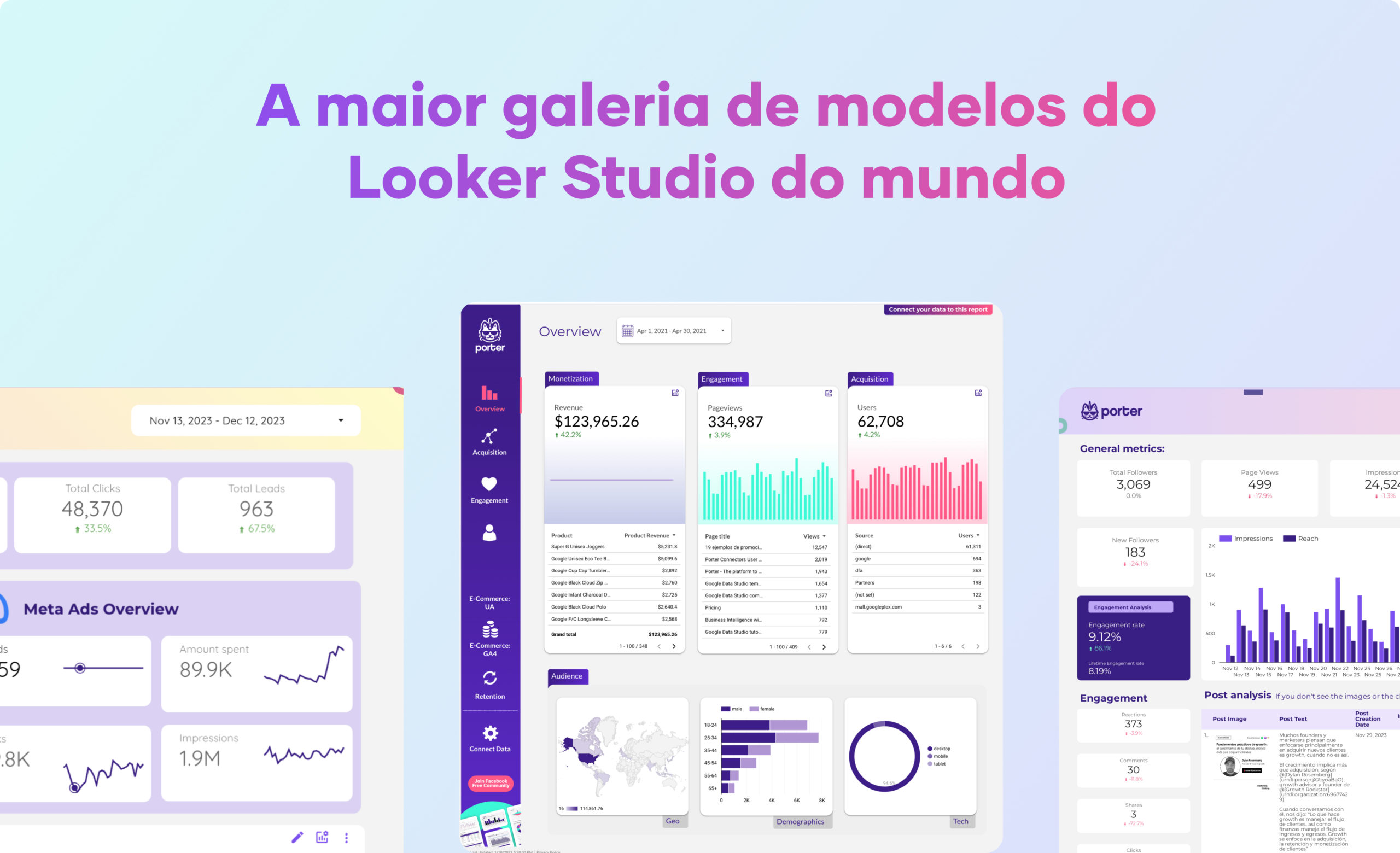google analytics 4