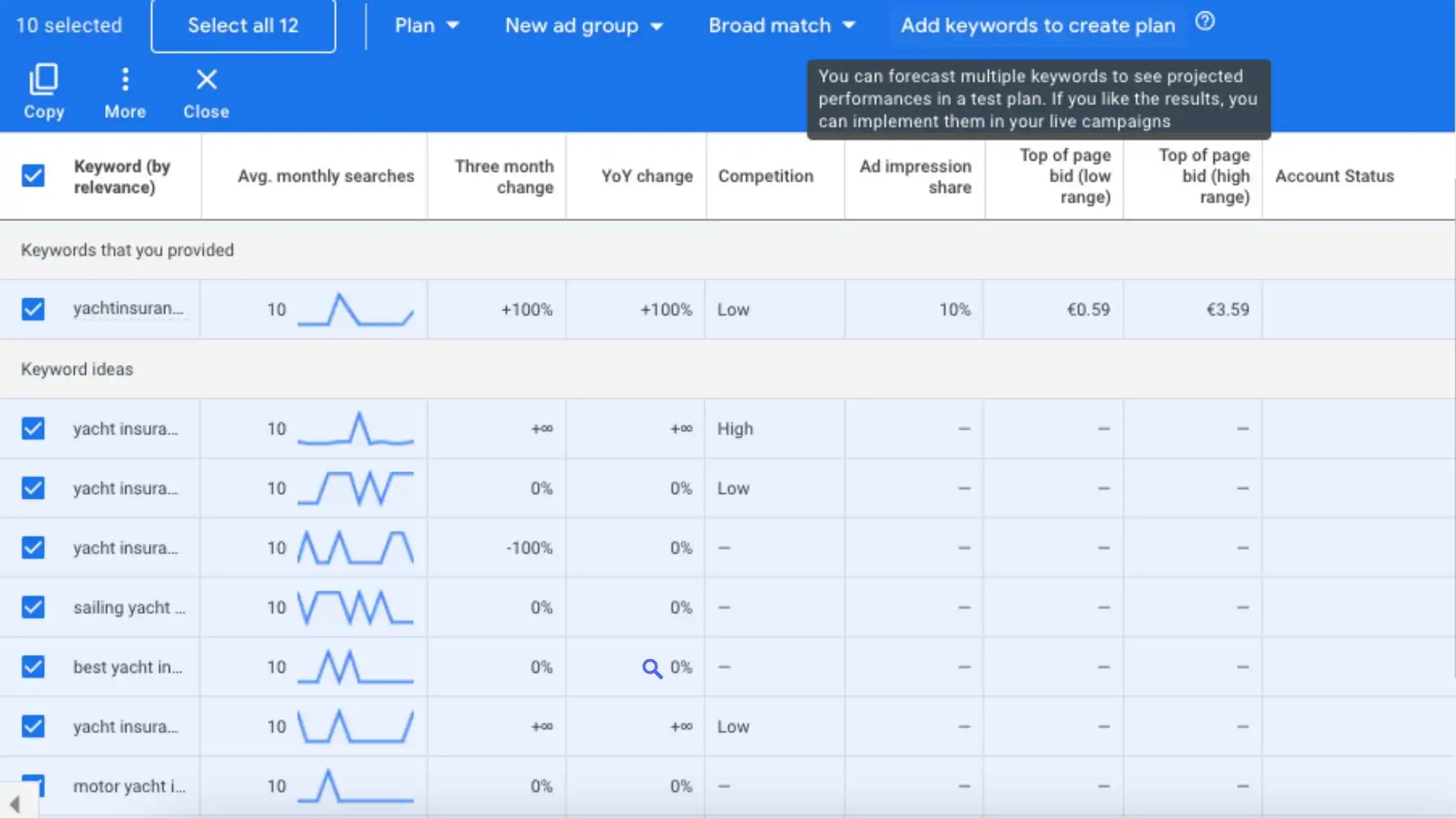 Google Keyword Planner vs. Ferramentas Pagas: Qual Escolher?