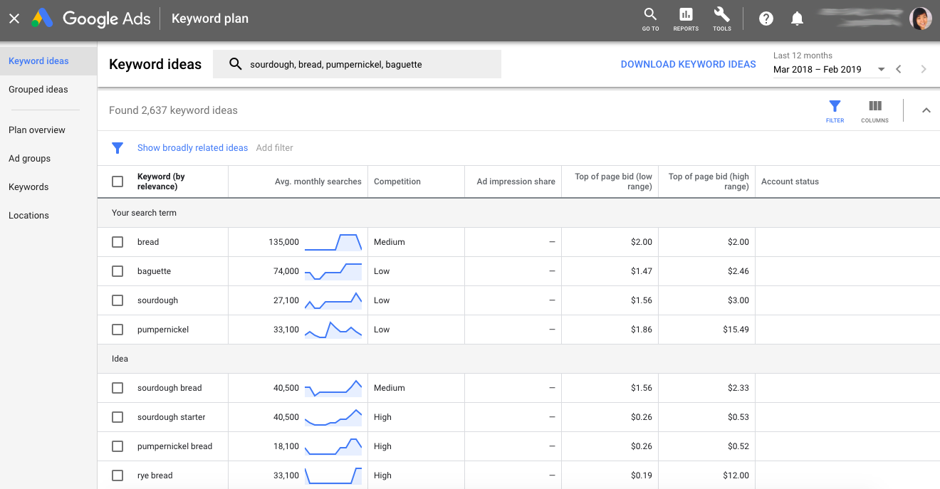 Desmistificando o CPC: Como o Keyword Planner Ajuda no seu Orçamento