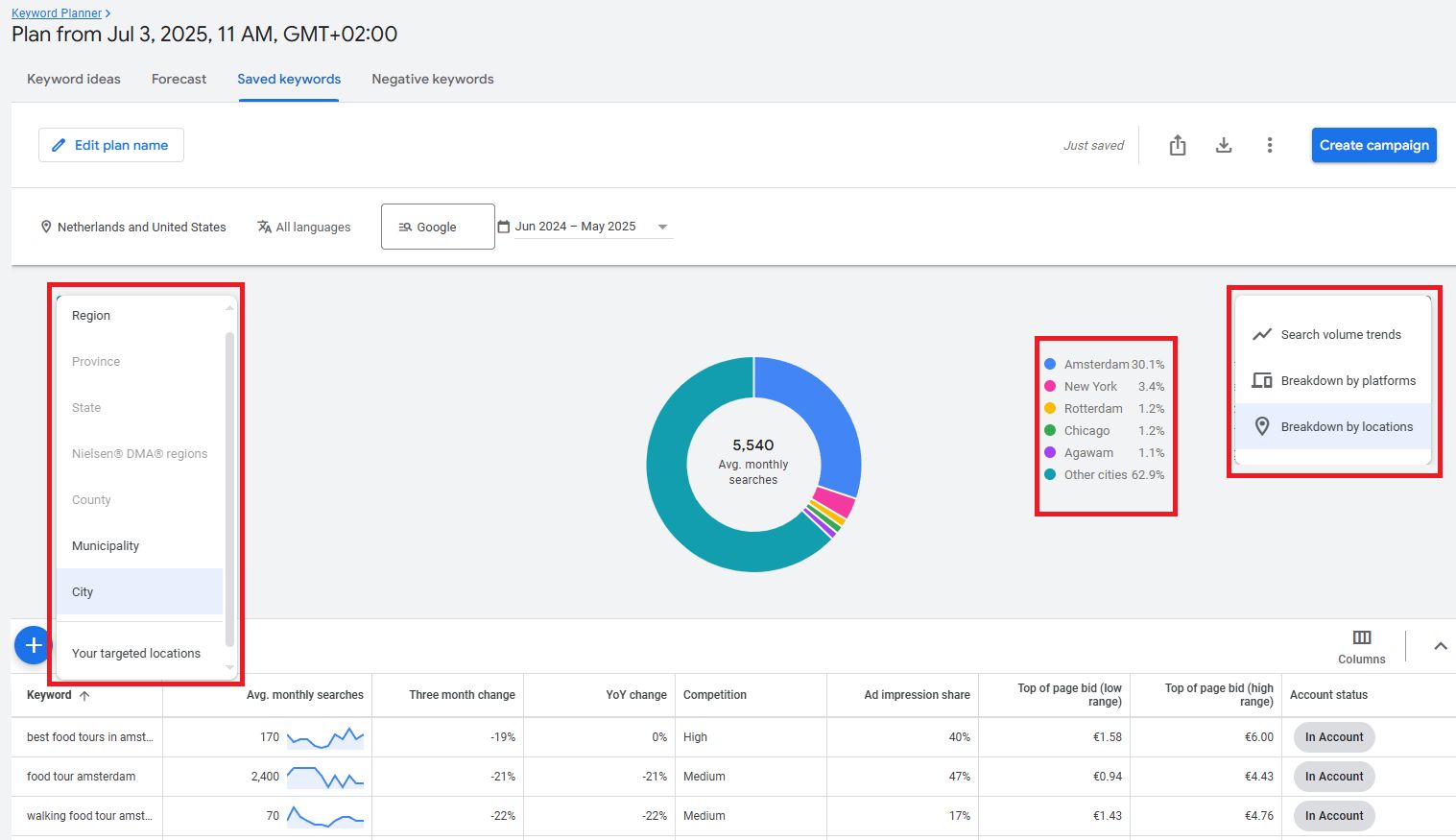Planejamento de Conteúdo: Use o Keyword Planner para Entender sua Audiência