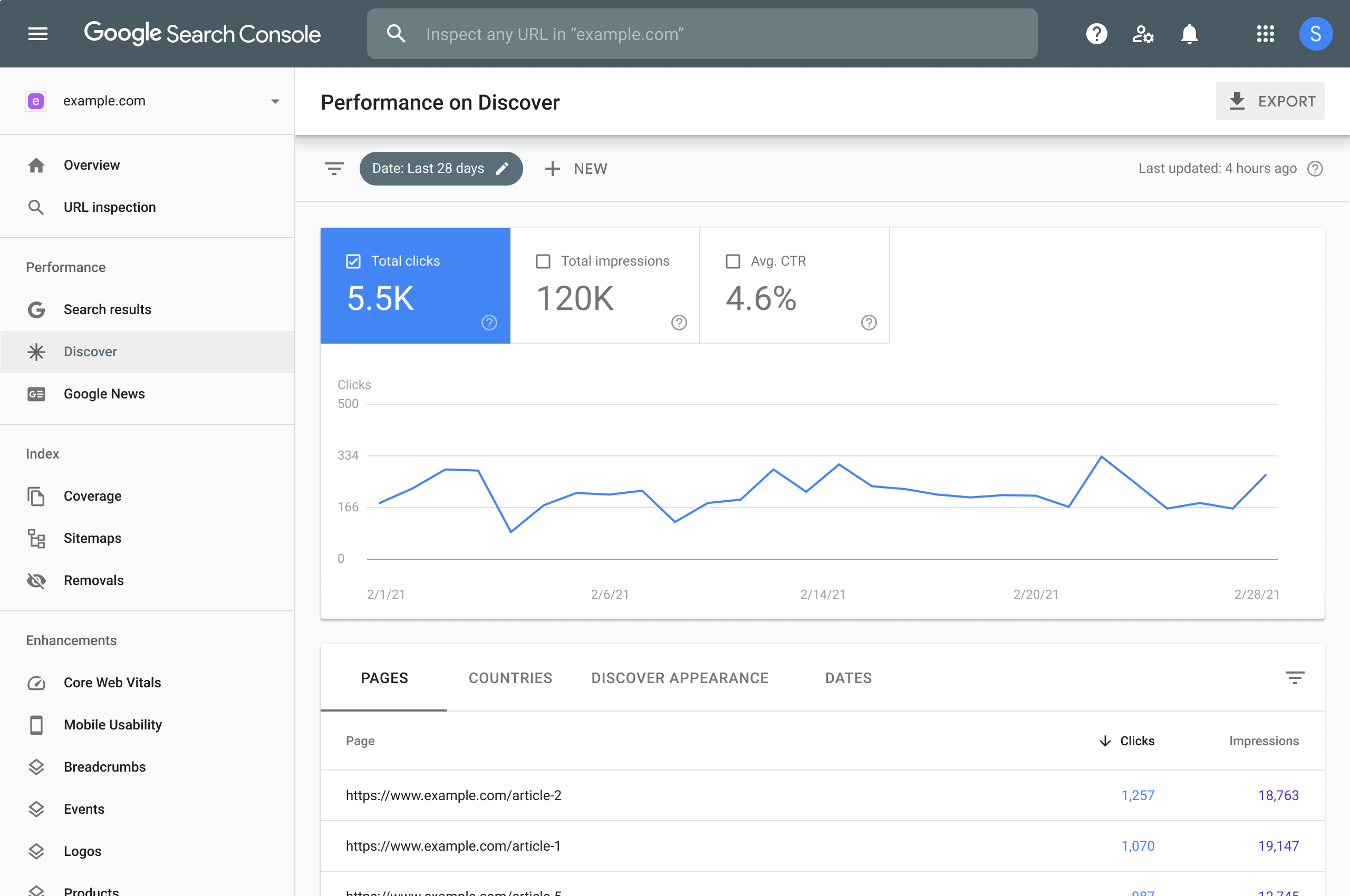 1. Guia Definitivo: Como Configurar e Usar o Google Search Console do Zero; 2. Google Search Console vs. Google Analytics: Qual a Diferença e Como Usar Juntos?; 3. Desvendando os Relatórios do GSC: Desempenho