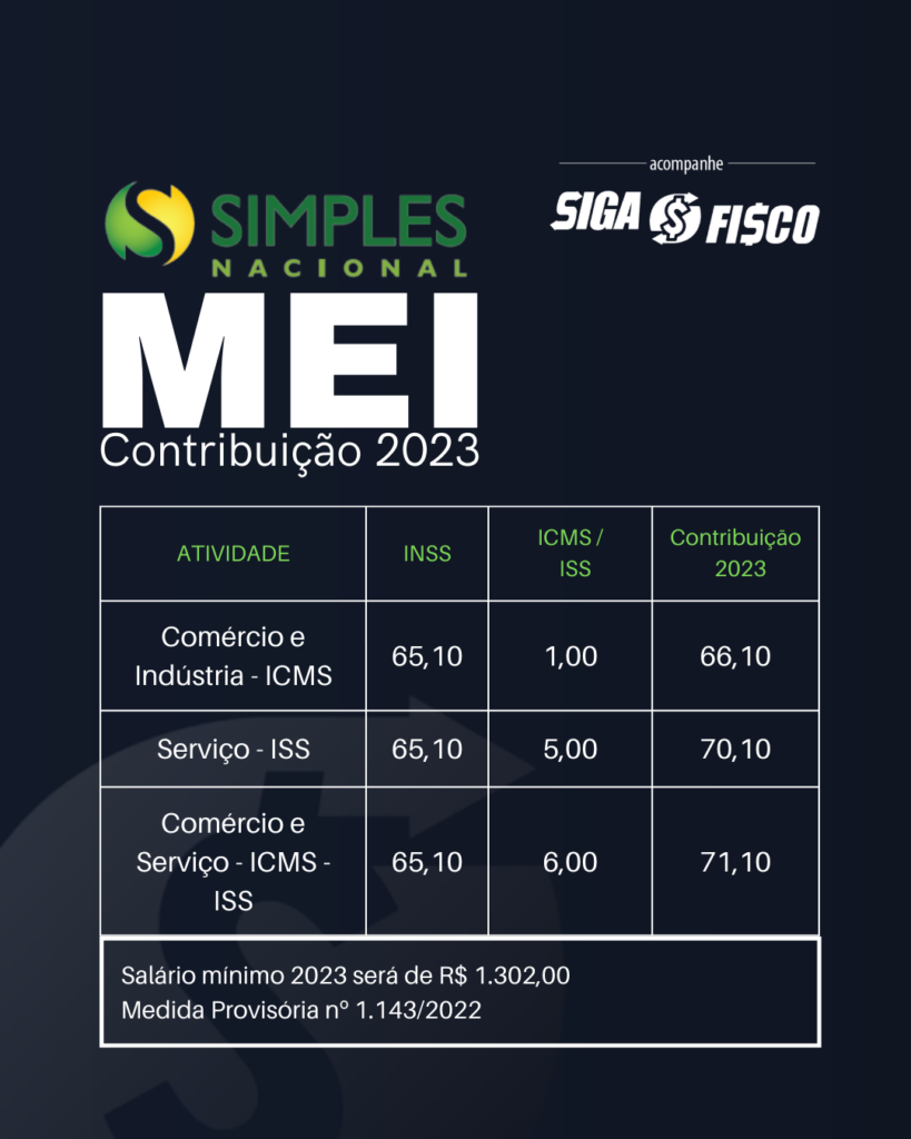 imposto de renda mei 2026