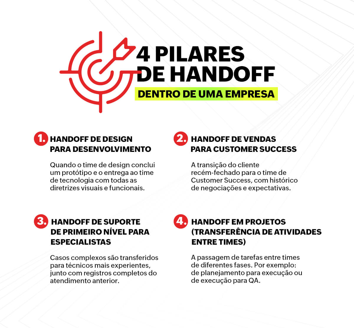 exemplos de handover em empresas