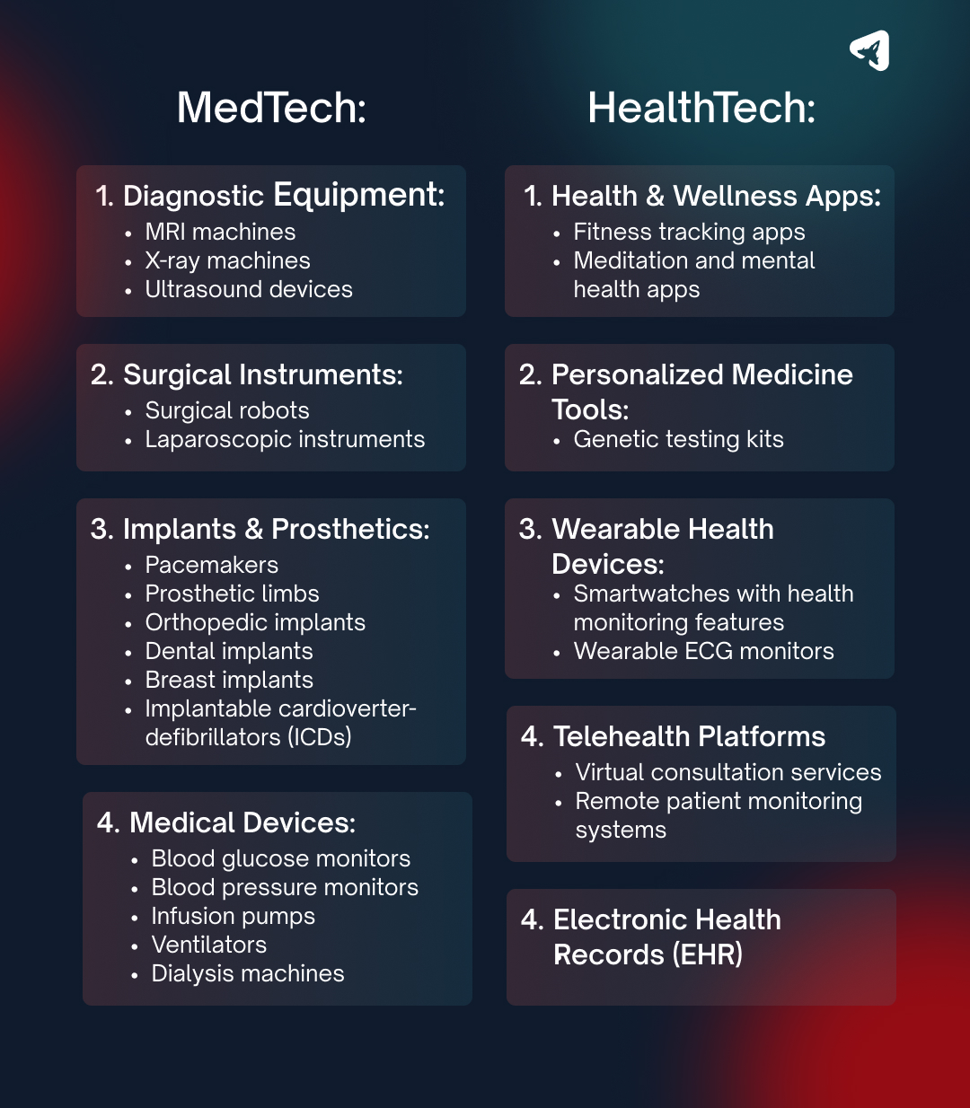 O Mercado de Healthtechs no Brasil: Oportunidades e Desafios