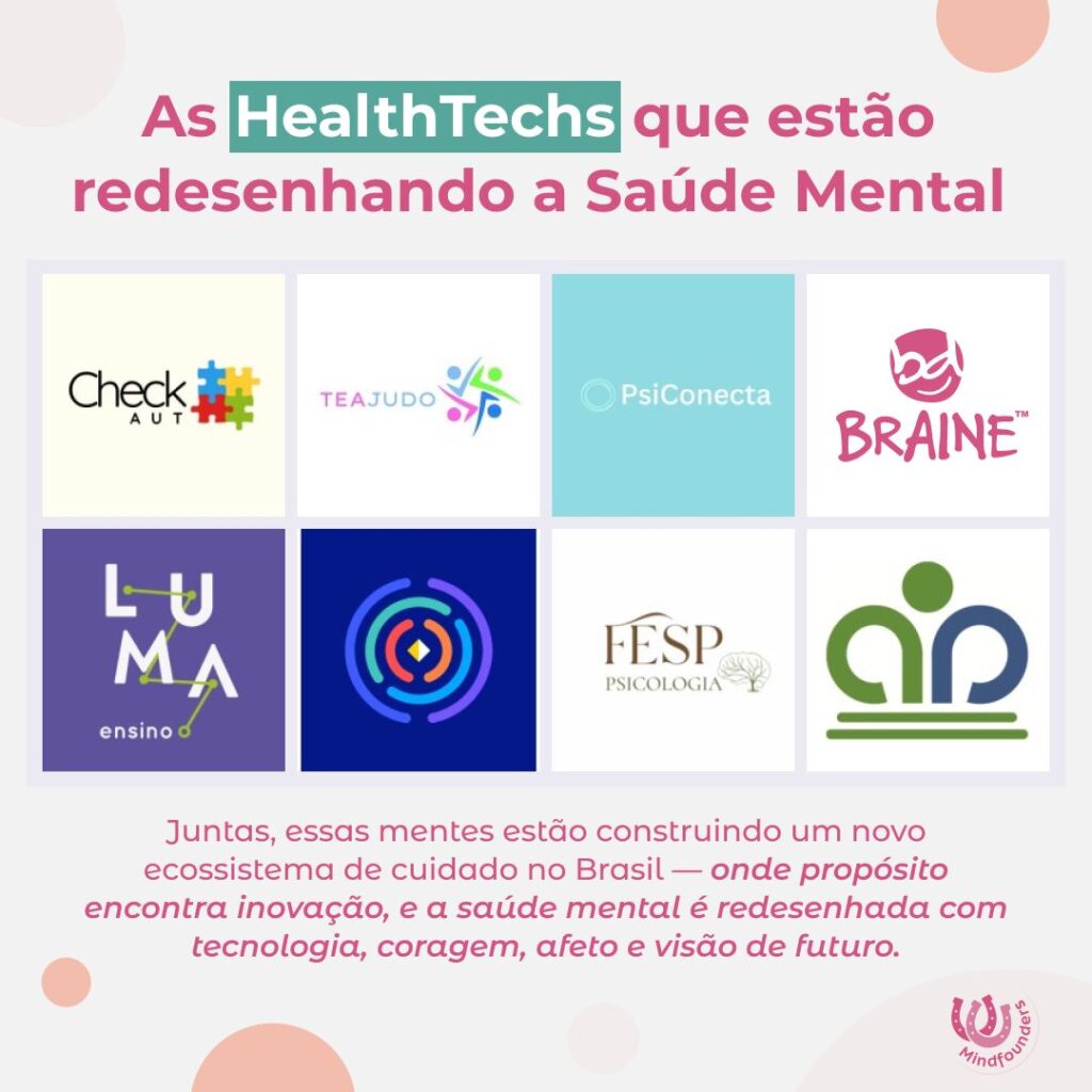 melhores healthtechs para investir em SP
