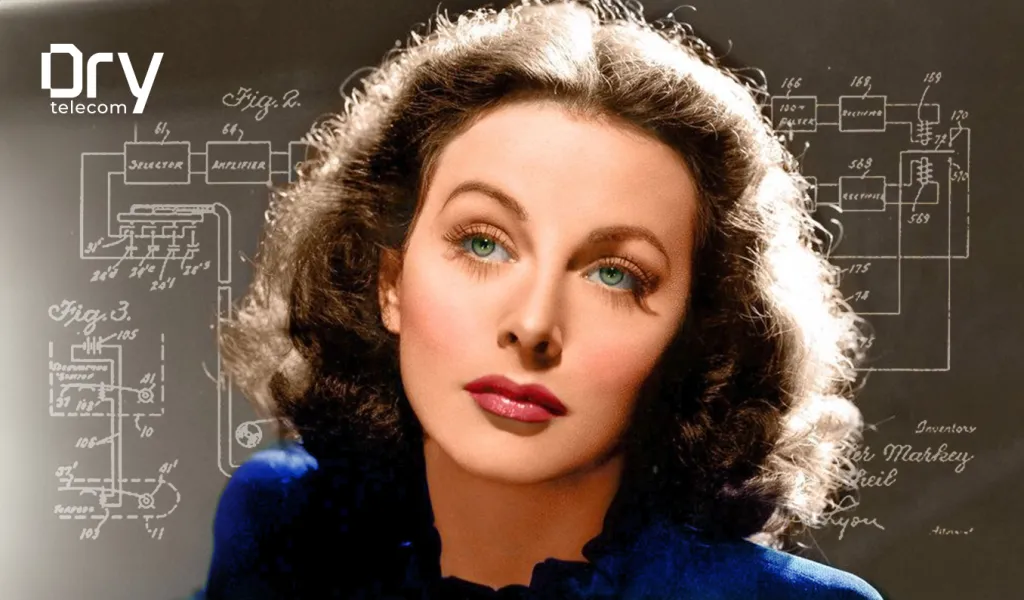 Hedy Lamarr: A Fascinante Dupla Vida de uma Estrela e Inventora