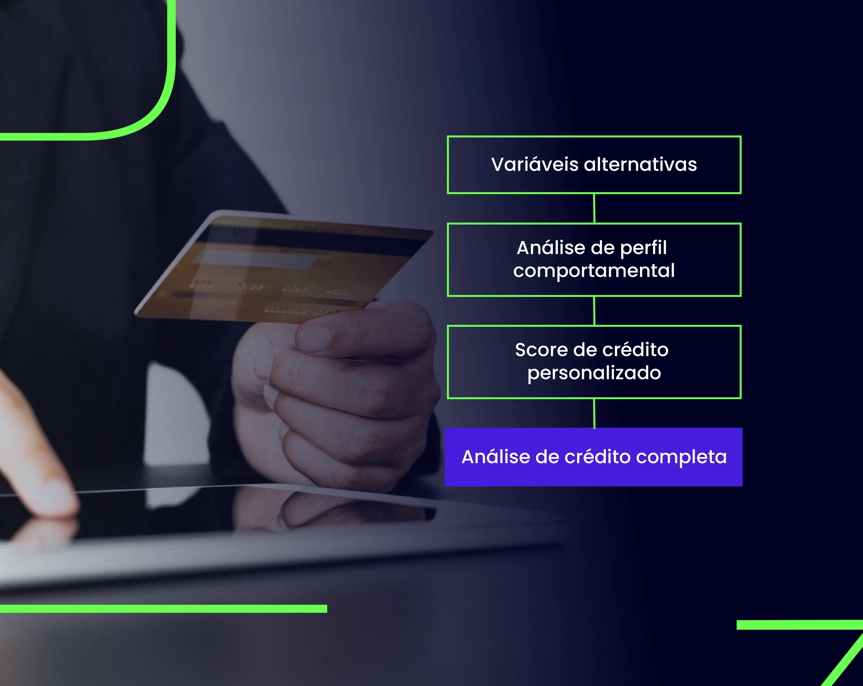 como a IA pode tornar o crédito mais justo