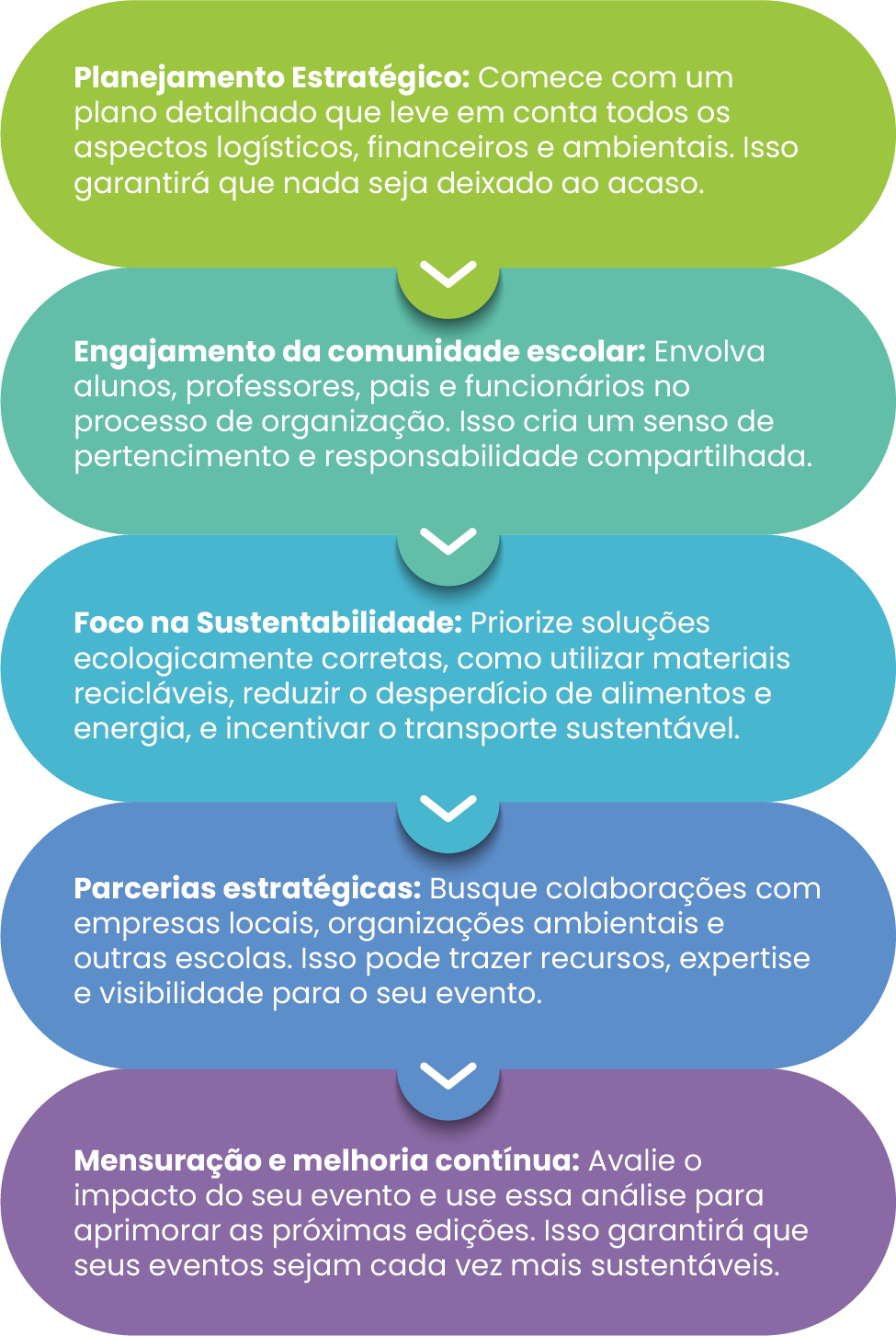 como fazer piquenique magico romantico