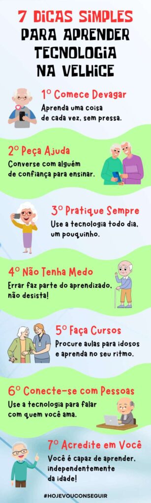 Como a Inclusão Digital Transforma o Mercado de Trabalho e a Educação