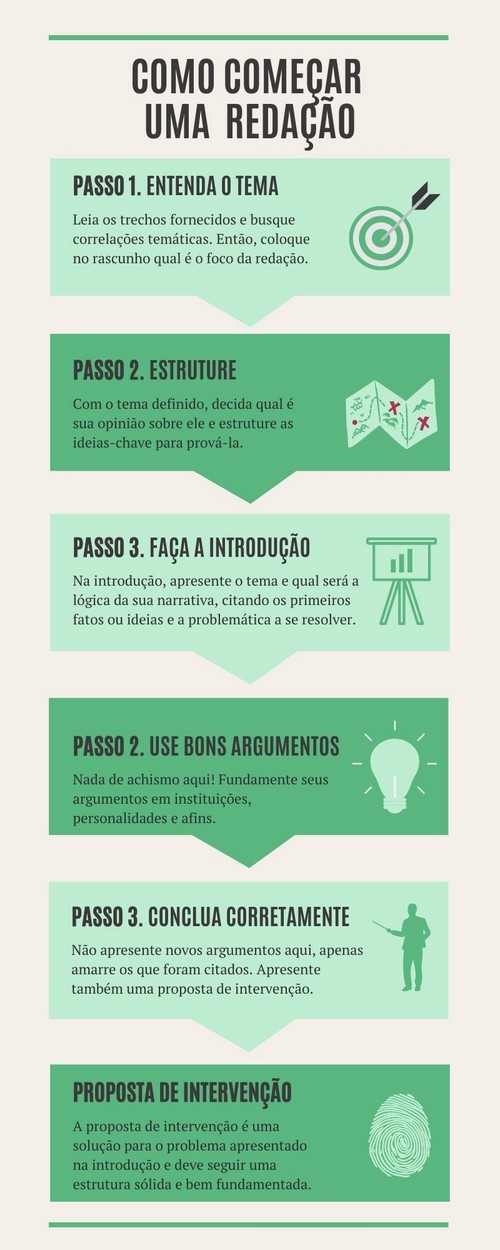 Projetos e Iniciativas para Promover a Inclusão Digital de Idosos e Grupos Vulneráveis