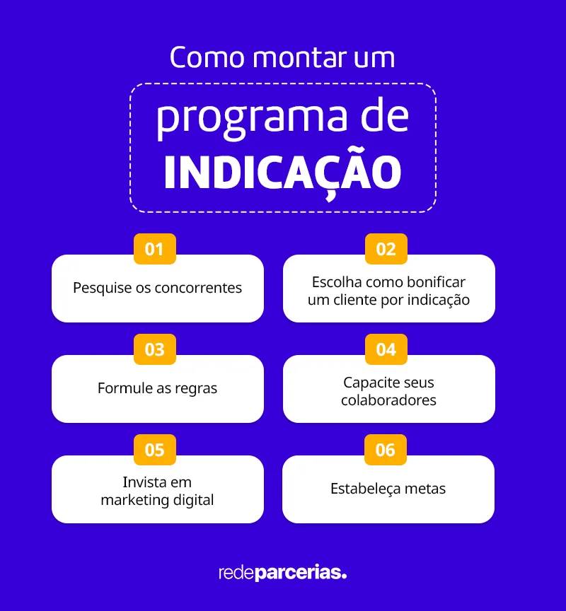 melhores indicações de filmes para assistir