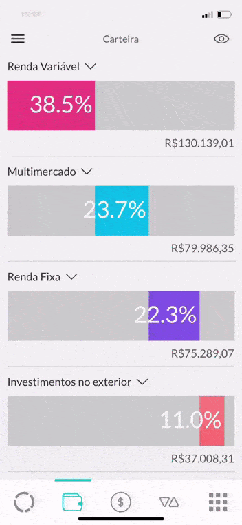 erros comuns ao investir com inflação alta em sp