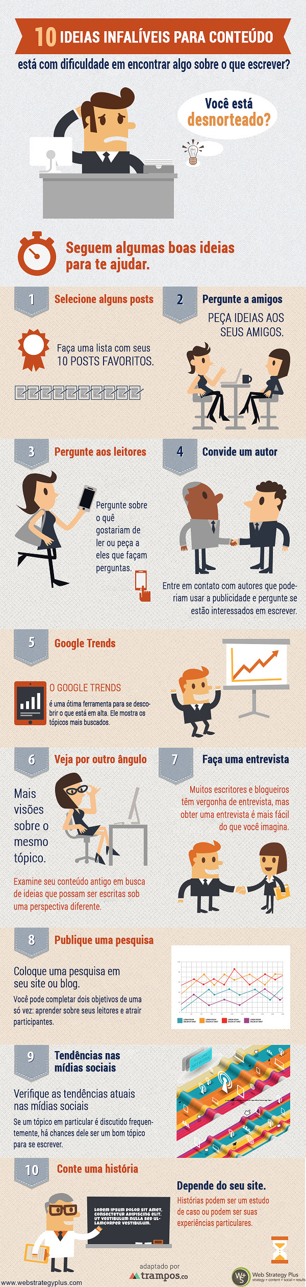 Elementos Chave de um Infográfico de Sucesso: Design e Conteúdo