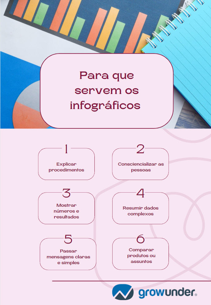 infográficos