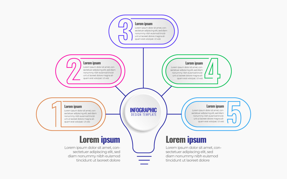 Elementos Chave de um Infográfico de Sucesso: Design e Conteúdo