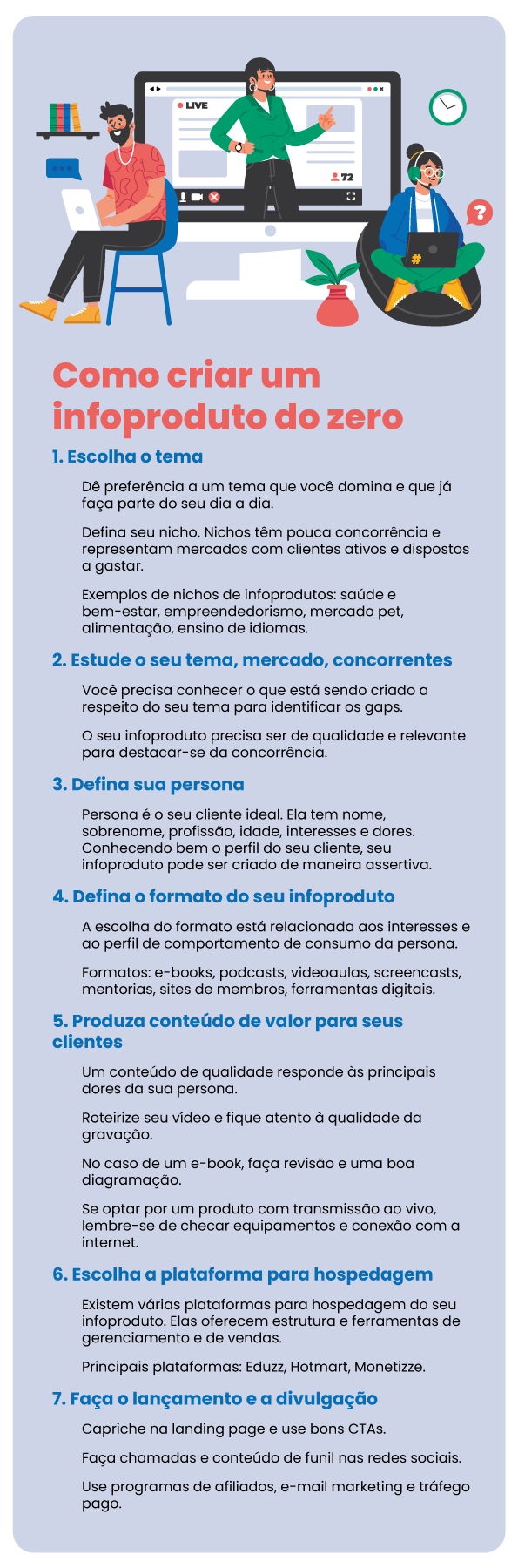 infoprodutos como criar