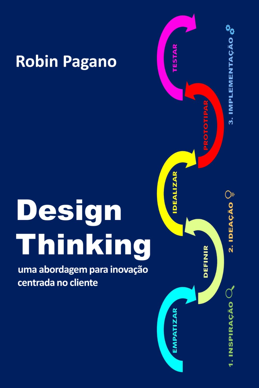 CX Trends 2024: O Impacto da Experiência do Cliente na Retenção