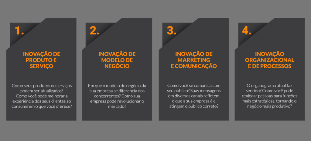 Economia Compartilhada: O Futuro dos Negócios e Seus Desafios