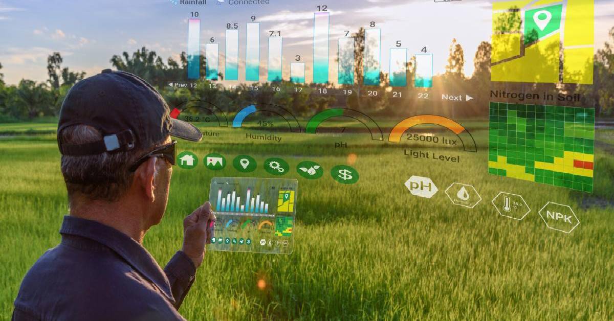 inovação e a agricultura de precisão