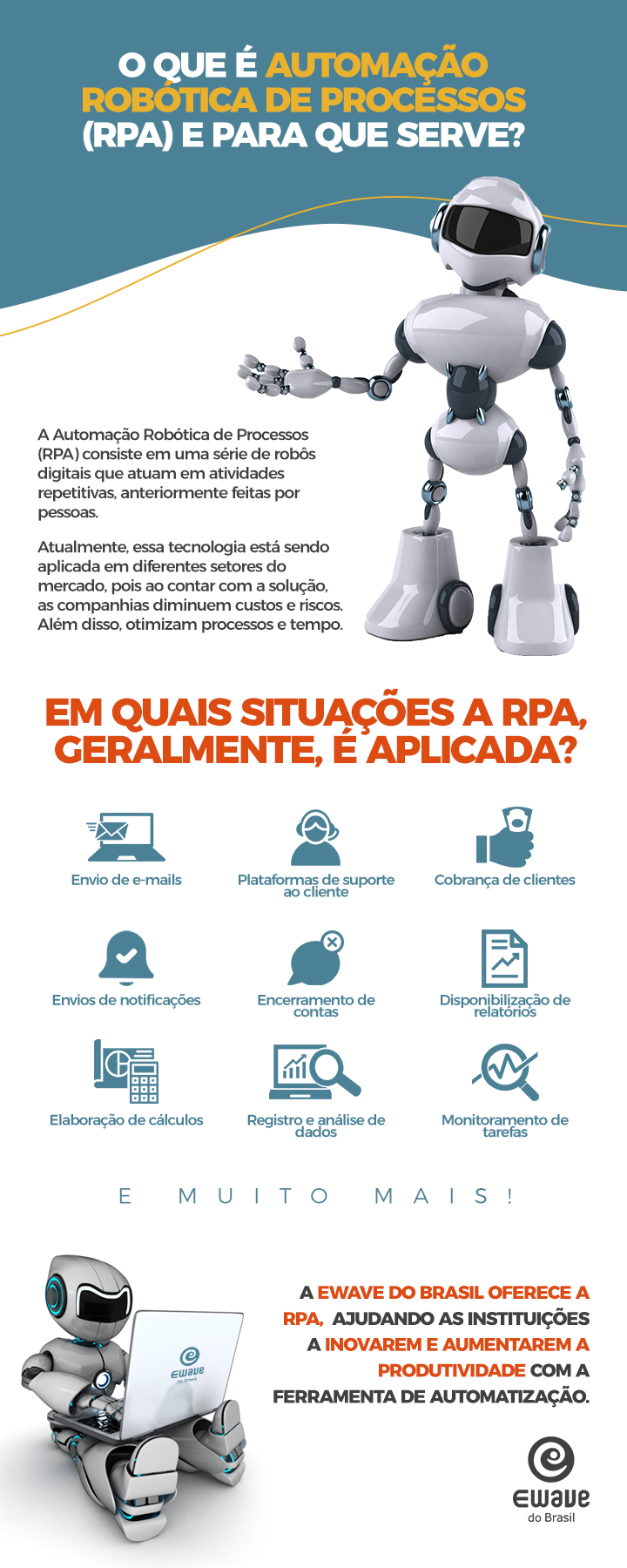 inovação e a automação de processos robóticos