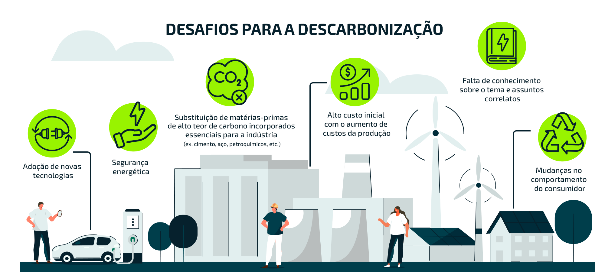 Hidrogênio Verde: O Combustível do Futuro para a Indústria