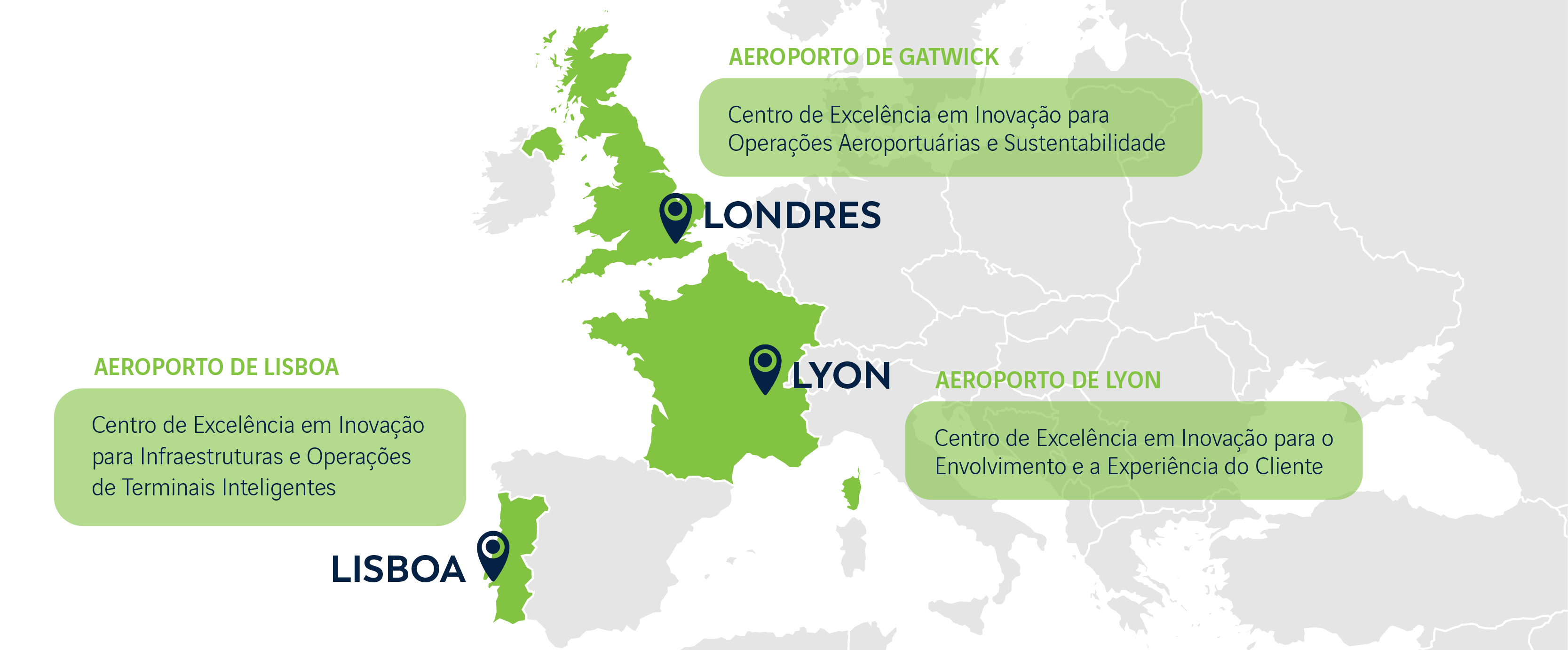 inovação e a inteligência de localização