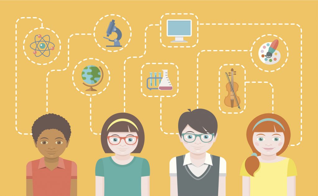 inovação e a personalização da educação