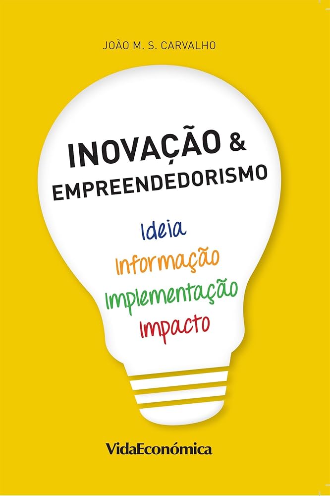 pilares para empreender com sucesso