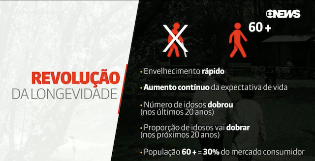 inovação para idosos