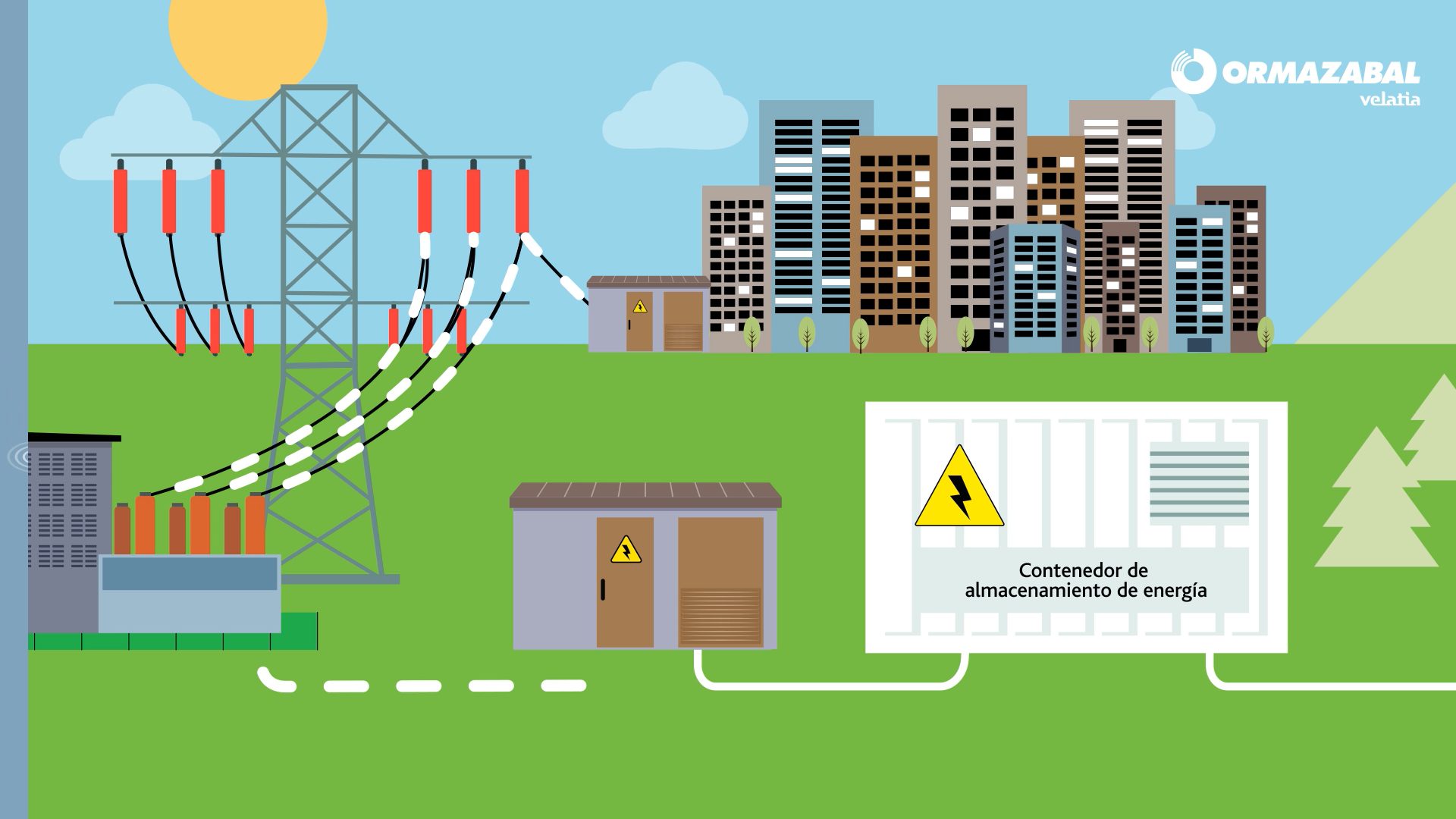 inovação e o armazenamento de energia