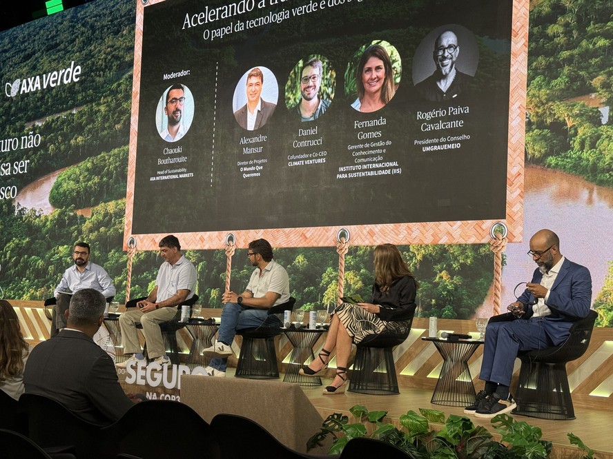 inovação e o combate às mudanças climáticas