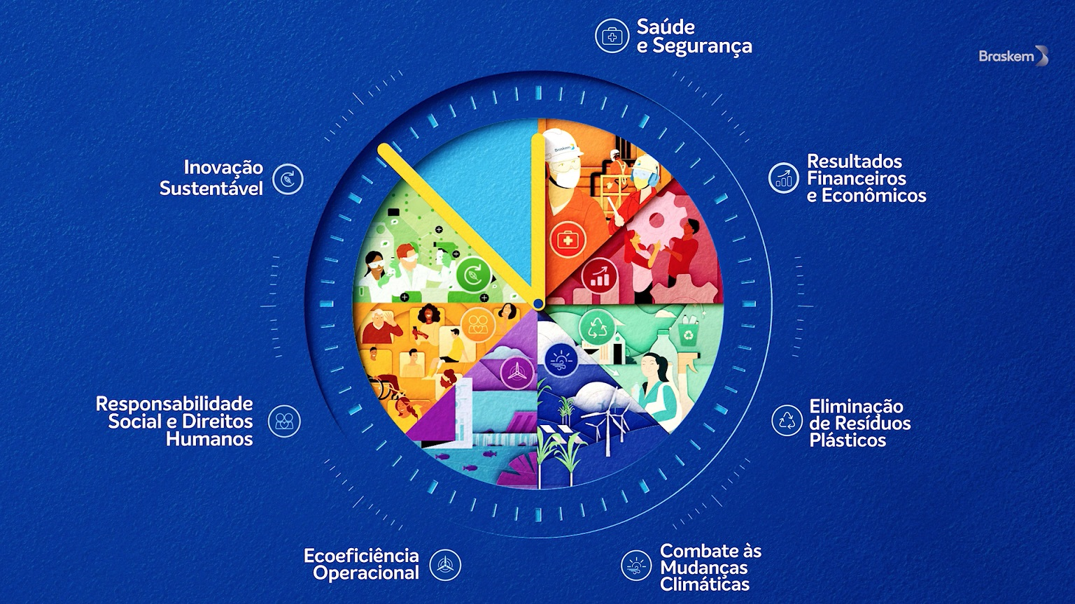 Como a Inteligência Artificial Transforma a Previsão Climática