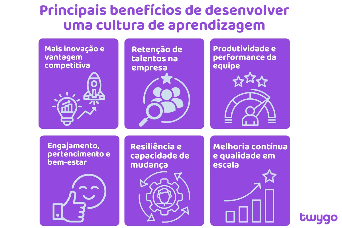 IA Generativa na Educação Corporativa: Guia Completo para Personalização