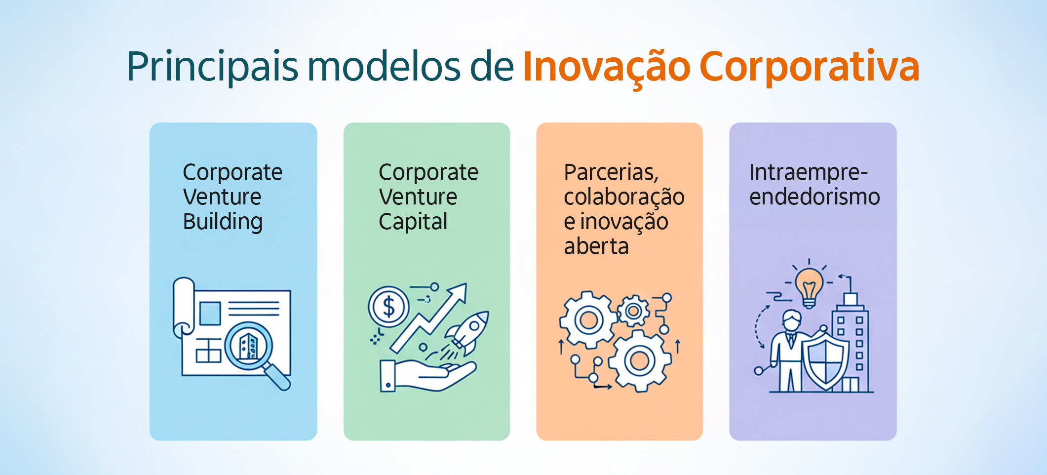 O Novo RH: De Executor a Arquiteto da Aprendizagem Estratégica