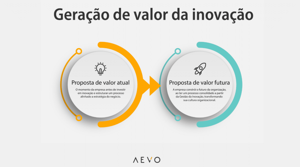 Como a IA Generativa está revolucionando o atendimento ao cliente