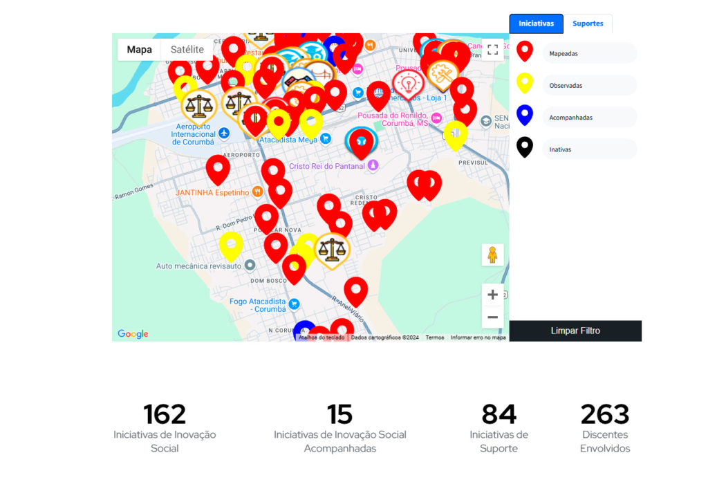 Tecnologias Sociais de Baixo Custo: Soluções Replicáveis para Desafios Comunitários