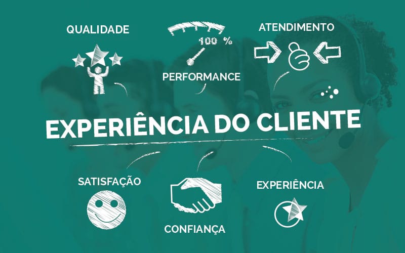 O Poder das Tecnologias Imersivas: AR e VR no Engajamento do Consumidor