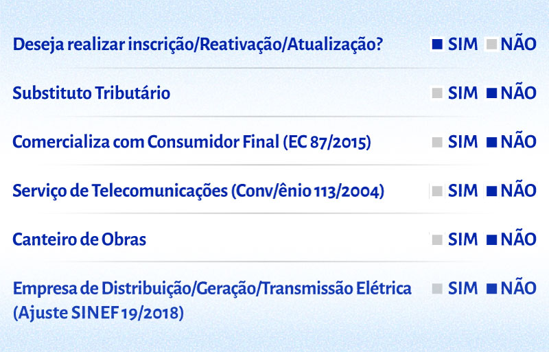 inscrição estadual mei