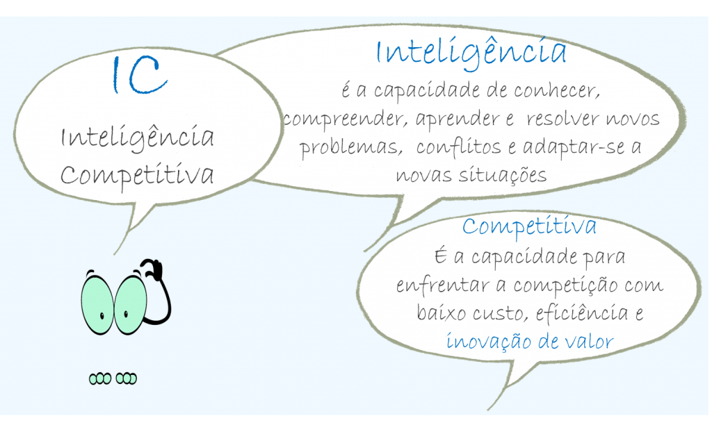 erros comuns na inteligencia competitiva