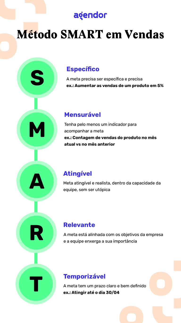 retorno investimento inteligencia competitiva