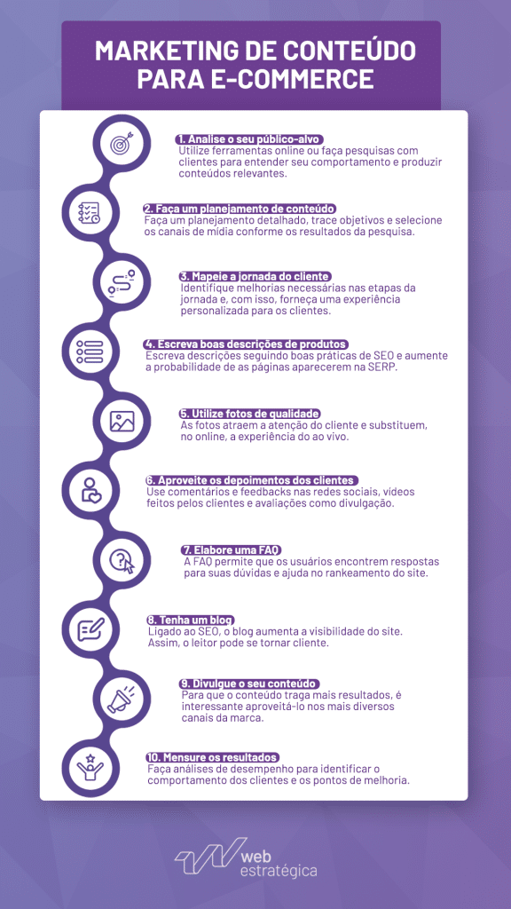 melhores ferramentas inteligencia mercado e-commerce sp