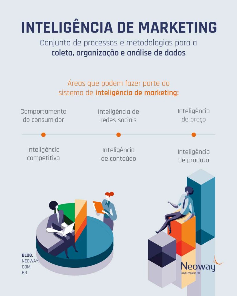 nubimetrics vs uotz inteligencia mercado e-commerce