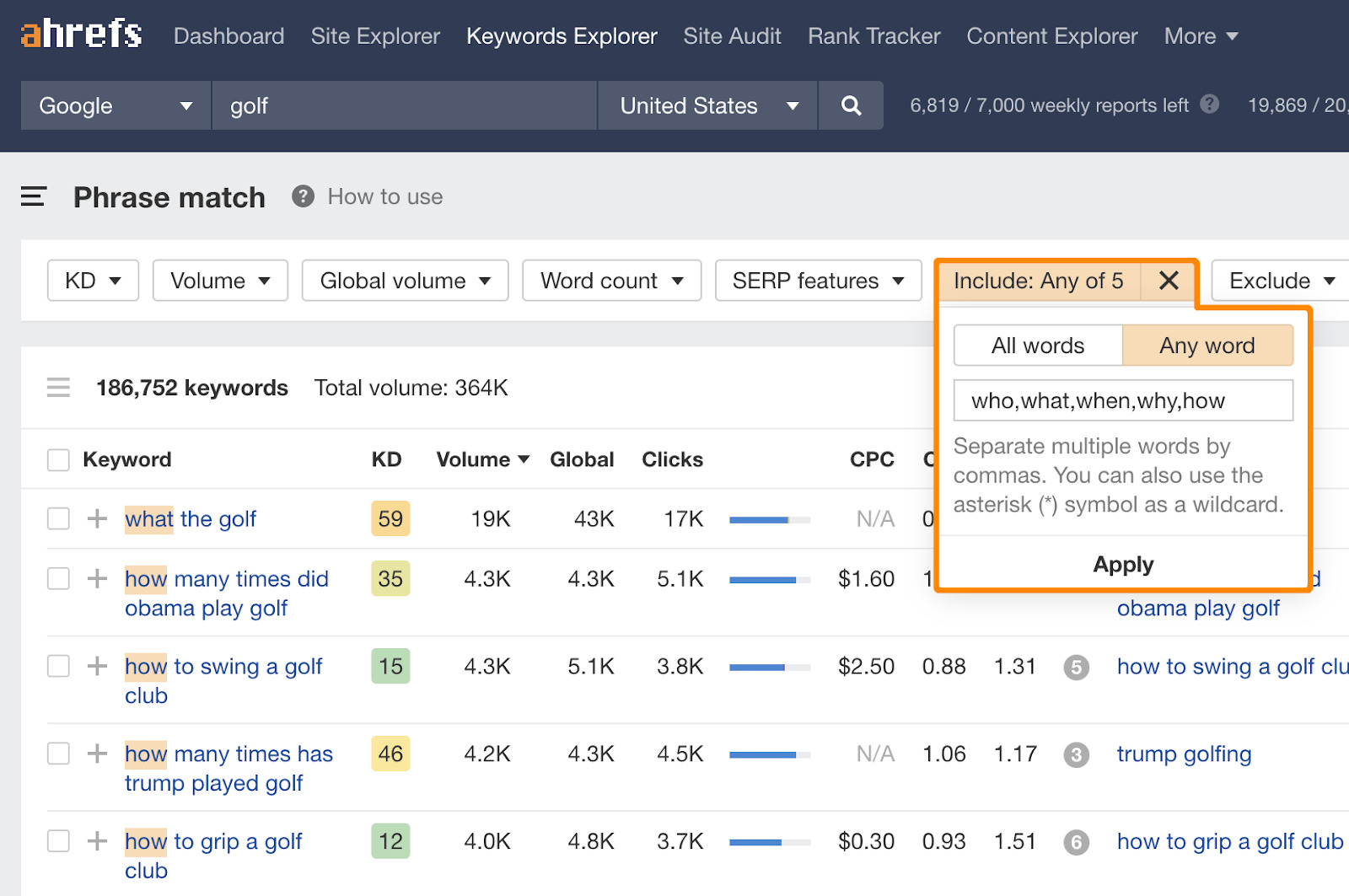 Guia Completo: Os 4 Tipos de Intenção de Busca e Como Usá-los em SEO