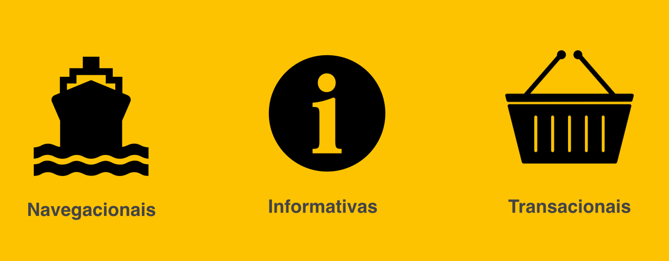 Como Otimizar Seu Site Para Buscas de Marca (Intenção Navegacional)