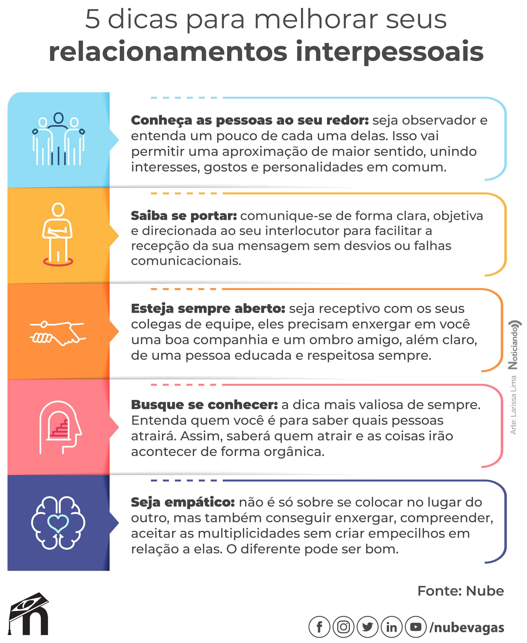interpessoais