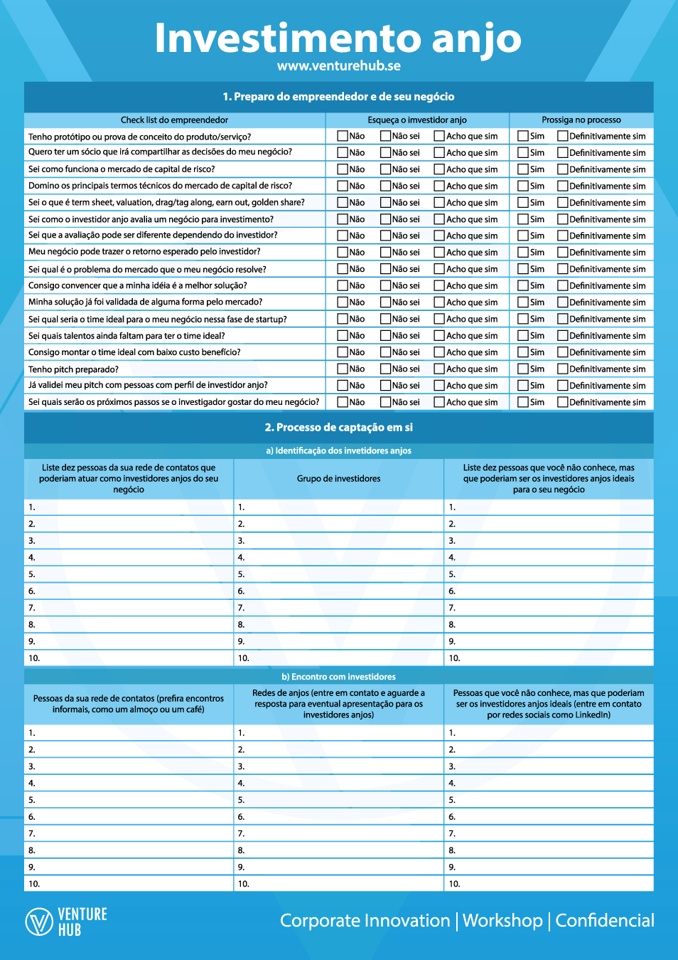 Guia Completo do Mútuo Conversível para Startups