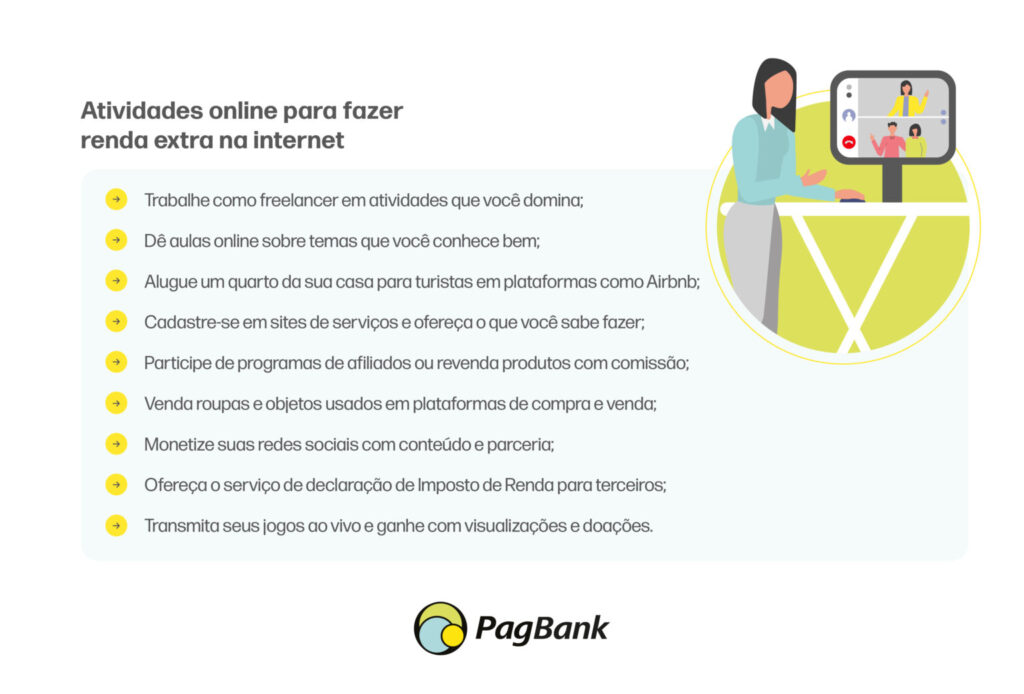 Os Melhores Investimentos para Começar com R$100