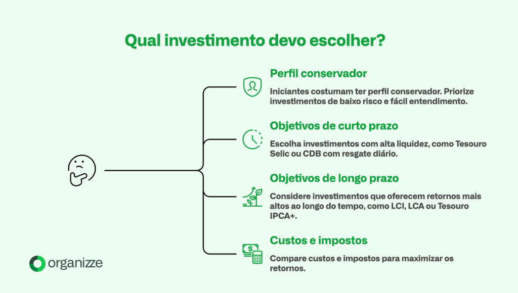 Os Melhores Investimentos para Começar com R$100